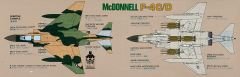 1/32 F-4 C/D Phantom ll