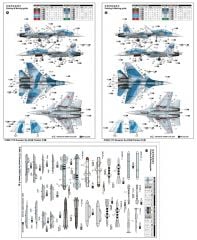 1/72 Russian Su-33UB Flanker D