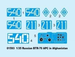1/35 Russian BTR-70 APC in Afghanistan