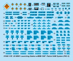 1/35 M901 Launching Station w/MIM-104F Patriot SAM