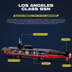 Military Nuclear (Submarine)