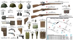 1/35 Soviet Infantry Weapons and Equipment