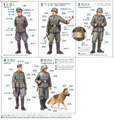 1/35 German Field Police Set