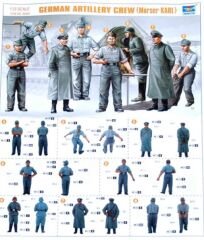1/35 Figure-German ''''Karl'''' Gun Artillery''
