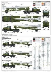 1/35 Russian Zil-131v Towed PR-11 SA-2 Guideline