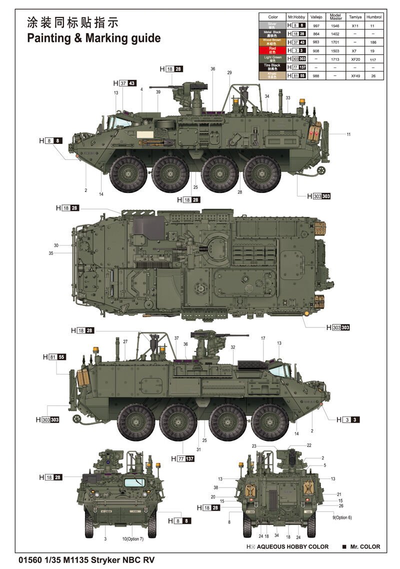 Styker Nbc 1/35 Araçlar 1/35 M113 Stryker NBC CR