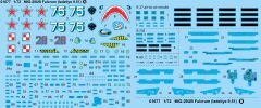 1/72 Mig-29UB Fulcrum (Izdeliye 9.12)