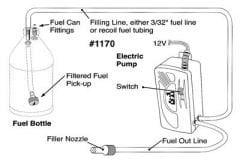 Elektrikli Yakıt Pompası