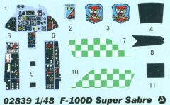 1/48 F-100D Super Sabre