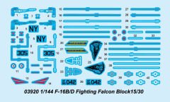 1/144 F-16 B/D Fighting Falcom Blok 15/30/32
