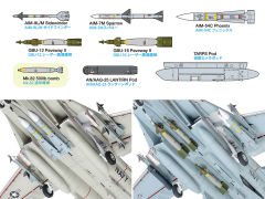 1/48 F-14A (Late) Launch Set